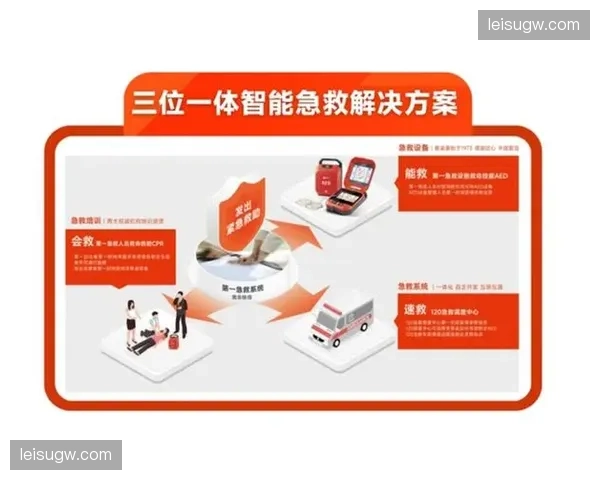 赛事医疗急救指挥系统，医药品牌赞助权益专业化落地